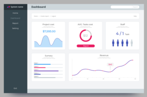 Sistemas web dashboard