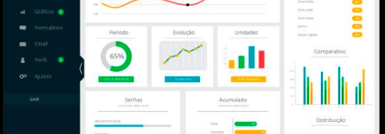 sistema-de-senha-para-atendimento sistemas de senhas para atendimento